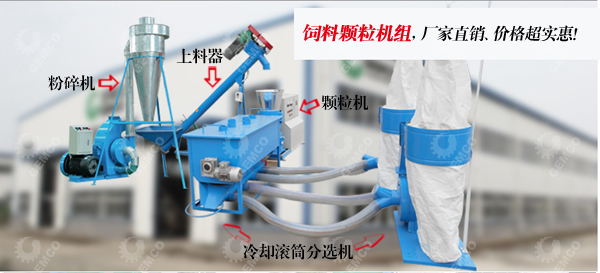 秸稈顆粒飼料機及其配套設(shè)備 秸稈顆粒飼料機及其配套設(shè)備